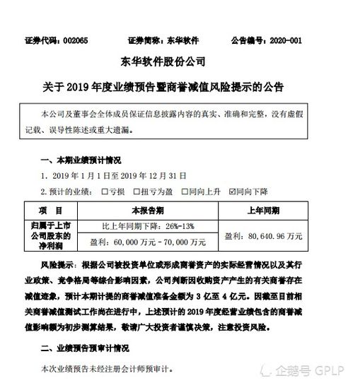 東華軟件連續(xù)四年商譽(yù)減值超10億，預(yù)計(jì)2019年凈利下滑，信息系統(tǒng)集成服務(wù)承壓